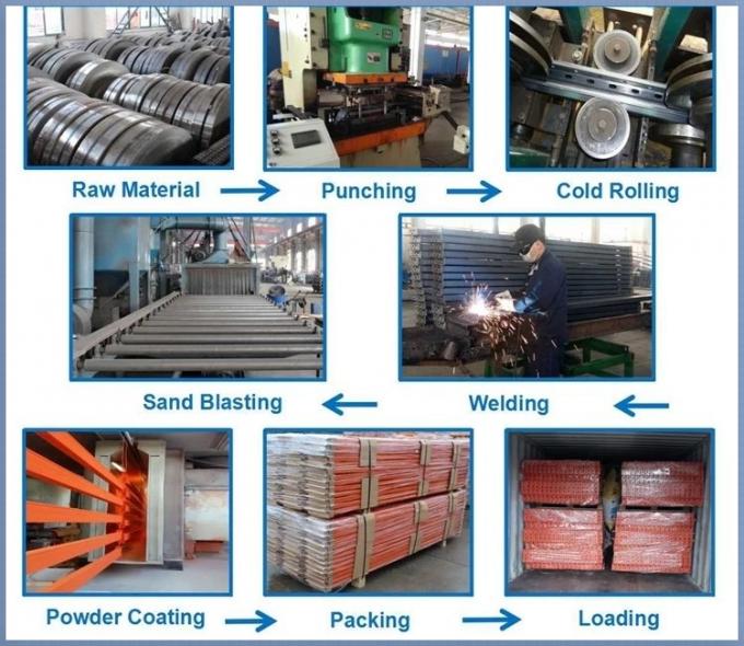 Ironstone-Meca Industry Γύρος εργοστασίων